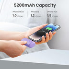 [2-Pack] Mini Portable Charger for iPhone,5200mAh Ultra Compact PD Fast Charging Power Bank,Plug-in Battery Pack Travel Cordless Phone Charger,Compatible with iPhone 14/14Pro/13/12/11/X/8/7/6plus etc