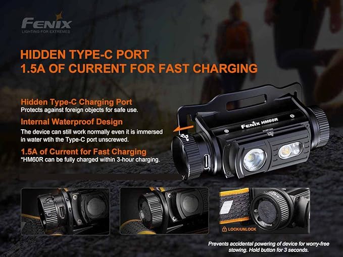 fenix HM60R Headlamp, 1300 Lumen USB-C Rechargeable with Flood Light, Red Light and Organizer