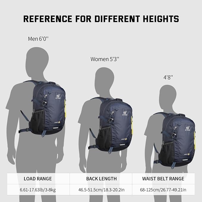 SKYSPER Small Hiking Backpack, 20L Lightweight Travel Backpacks Hiking Daypack for Women Men