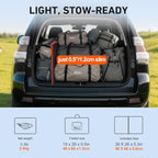 DOKIO 100W Portable Foldable Solar Panel Kit (19x26in, 5.3lb), with Separate Controller and Dual USB, Monocrystalline Charger for 12V Batteries & Power Stations, RV Camping Trailer Emergency Backup