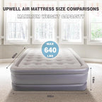 UPWELL Inflatable Air Mattress Queen with Built in Pump Comfort Blow up Bed Waterproof Fast&Easy Set up Dura Beam Strong Support Mattress for Home Guests & Camping Grey