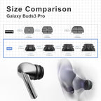 Premium Multi-Flange Eartips for Galaxy Buds3 Pro (Black, Small) – Always Fits, Never Slips