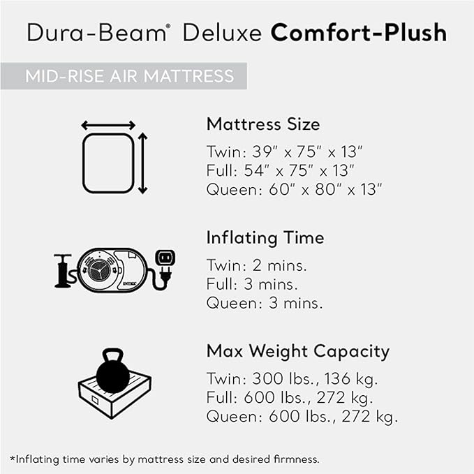 Intex Mid-Rise Air Mattress Bed with Built-In Pump, Dura-Beam Deluxe Comfort Plush, Queen - Portable Luxury Travel Airbed for Adults, Camping, Guests