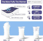 Down Sleeping Bag for Adults 0°F 10°F 15°F 20°F Backpacking Sleeping Bag for Cold Weather with Compression Sack