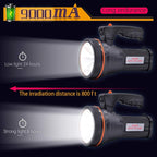 Super Bright Torch Searchlight Handheld Portable LED Spotlight USB Rechargeable Flashlight for Mining,Camping, Hiking, Fishing