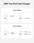 BLAVOR USB C Charger, 20W Dual Port USB Fast Wall Charger with Cable for iPhone, Galaxy, iPad and More