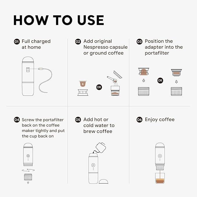 i Cafilas Portable Electric Espresso Coffee Maker, Fast self-heating 2 IN 1 Extraction System Espresso Machine, Support Ground Coffee and NS capsule, for Travel,Car,Hiking,Climbing,Rich Crema（White）