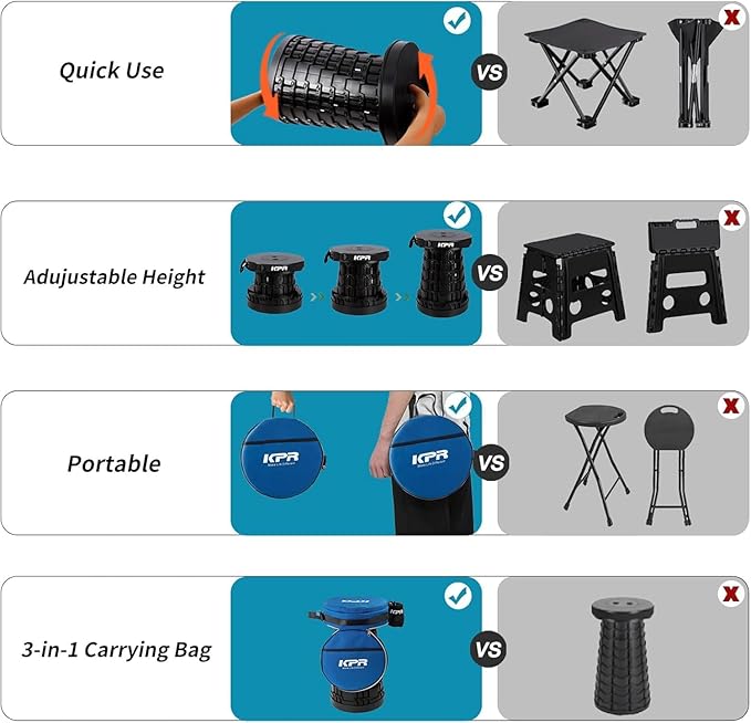 2025 Upgraded Collapsible Stool & 3IN1 Cushioned Carry Bag, Portable Telescopic Camping Chair, Adjustable Height Folding Step Stool Retractable Seat or Footrest for Outdoors & Indoor, Max 620lbs