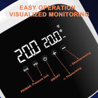 Electric Paddle Board Pump – 20PSI High-Pressure Electric SUP Pump Air Pump with Auto Shutoff, Dual-Stage Inflation for Paddle Boards, Kayaks, Tents, Boats & Inflatables White