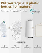 ECOHUB 4 Set /6 Set Packing Cubes for Travel Durable Suitcase Organizer Bags Set with Personalized Tag Various Sizes Travel Essentials Traveling Accessories for Luggage Machine Washable