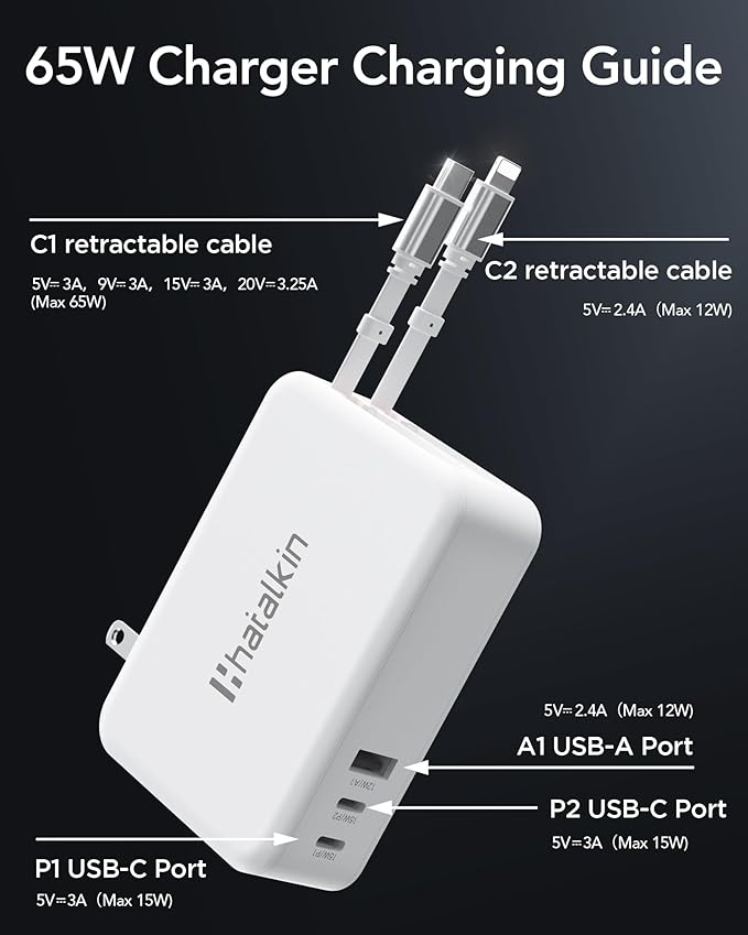 65W for MacBook Pro Charger,5-in-1 Retractable Wall Charger Plug for iPhone 17,3.94 ft PD USB C&Lightening Cable&3 Ports,Fast Charging Block for Mac Book Pro/Air,M1 M2 M3 M4 M5,iPad Pro,Galaxy,Pixel