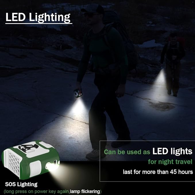 16000mAh Personal Waist Fan Portable Rechargeable Wearable Hand Free, 6-40hours Wearable Cooler for Traveling Working Outdoor Office (Green and White)