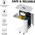 iPad Chrager Fast Charging for iPad Pro Air Mini A17 A16 10th iPhone 16 16e 15, Type C Chrager 20W Fast Charging Block Plug & 6ft USB C to C Cable, 2Pack White