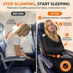 The Slyng-Premium Travel Blanket System – Airplane Sleep Support, Blanket Body Sling for Deep Sleep | Ultra-Soft, Breathable, Compact Carry-On Travel Essential for Long Flights and Car Road Trips