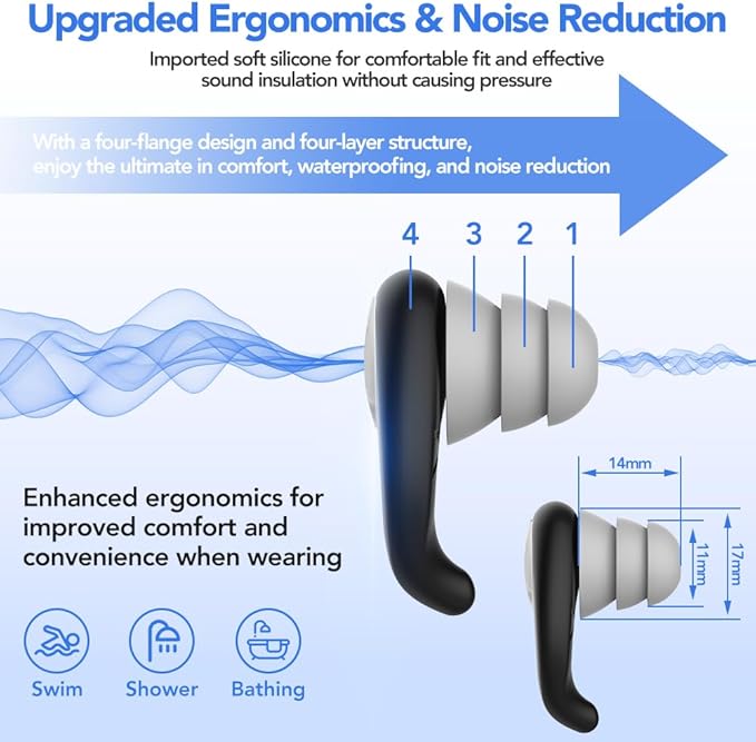 Waterproof Swimming Ear Plugs for Kids - 2 Pairs of Reusable Soft Silicone Swim Earplugs,Ear Protection for Children (4-12 Years Old) - Ideal for Surfing, Diving, Pool, Showering, and Water Sports