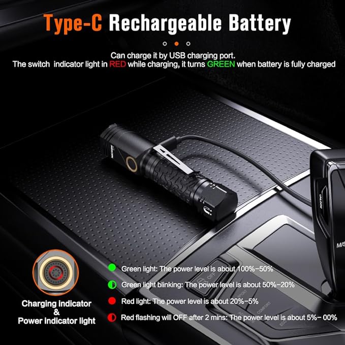 NICRON L71 Tactical Flashlights High Lumens Type-C Rechargeable Magnetic Flashlight 90 Degree Working Light, IP65 Waterproof 1800 Lumens LED 8 Modes Flashlights for Outdoor Camping Emergency