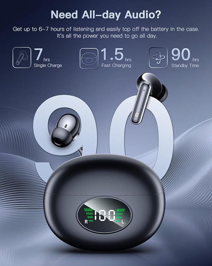 Wireless Earbuds, Ai Translation Earbuds Real Time, Audifonos traductores inglés español, Bluetooth Headphones, 90H Standby Time, Translator with 7 Modes for Travel & Business Learning