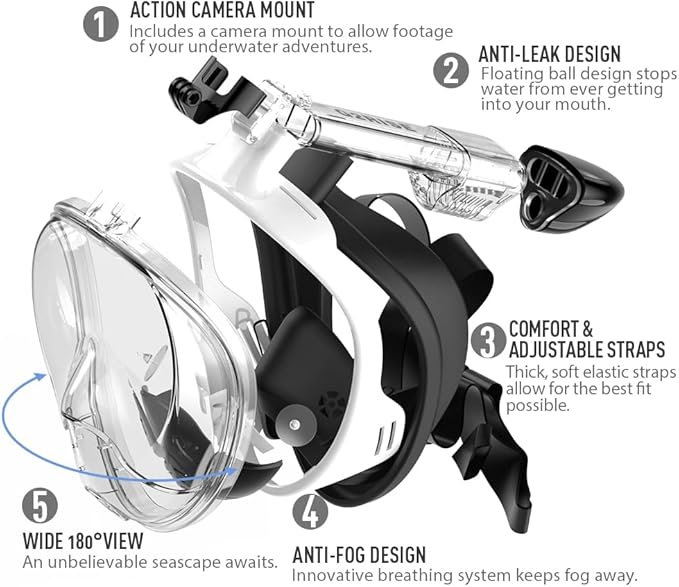 G2RISE Full Face Snorkel Mask Adults Snorkeling Set Gear for Kids with Detachable Camera Mount, Safe Breathing, Anti Fog Anti Leak