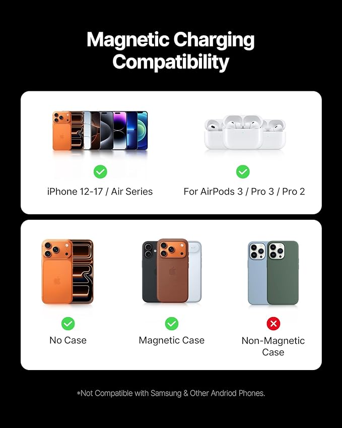 INIU Magnetic Portable Charger, Ultra Slim Qi2 Certified 10000mAh 45W Fast Charging Power Bank, Wireless Battery Pack with Foldable Stand, Phone Charger Only for iPhone 16/15/14/13/12 Series, Blue