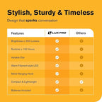 LUXPRO Retro LED Lantern - Battery-Powered Emergency Lantern - Water Resistant - Bright LED Lamp for Indoor & Outdoor Use - Use for Tents, Hiking or Hurricane Prep (Blac, Pack of 2)