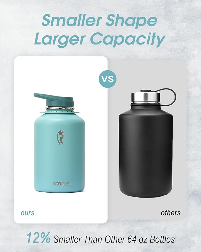 Coolflask Insulated Water Bottle 64 oz with Straw, Half Gallon Large Water Jug with Straw & Spout Lids, Vacuum Stainless Steel Metal Flask, Keep Cold 48h Hot 24h, Leak Proof & Non-BPA, Agate Green