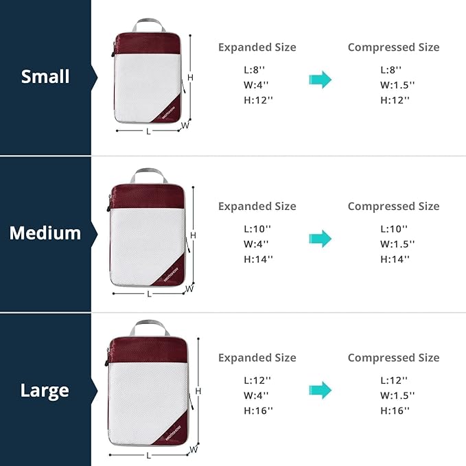 3 Set Compression Packing Cubes for Travel - Compressible, Lightweight, and Space-Saving Packing Cubes, Travel Essentials for Women, Wine