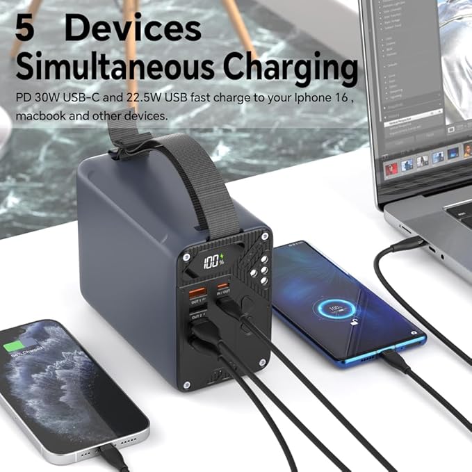 80000mAh High Capacity PD 30W Power Bank Fast Charging 22.5W Portable USB C Battery Packs with 5 Outputs & LCD Display Battery Bank for iPhone, Samsung, iPad ,Macbook & Outdoors Camping (GREY)