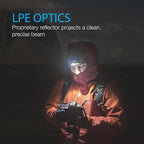 Lux Pro Bright 400 Lumen Camping LED Headlamp - LP347