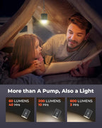 ETENWOLF AIR 3 Air Pump for Inflatables with 2600 mAh Battery & Camping Light, Ultra-Fast and Mini Electric Air Pump, Inflate Deflate for Air Mattress, Pool Floats, Vacuum Storage Bags