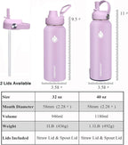 SENDESTAR Water Bottle 40oz Double Wall Vacuum Insulated Leak Proof Stainless Steel Sports Water Bottle—Wide Mouth with New Flex Straw Lid & Spout Lid (lilac)