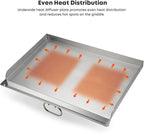 Stanbroil 16" x 24" Flat Top Griddle for Camp Chef Stove, 2 Burner Fry Griddle Top for Camp Chef Tahoe, Expedition 3X, Big Gas Grill 16, Stainless Steel