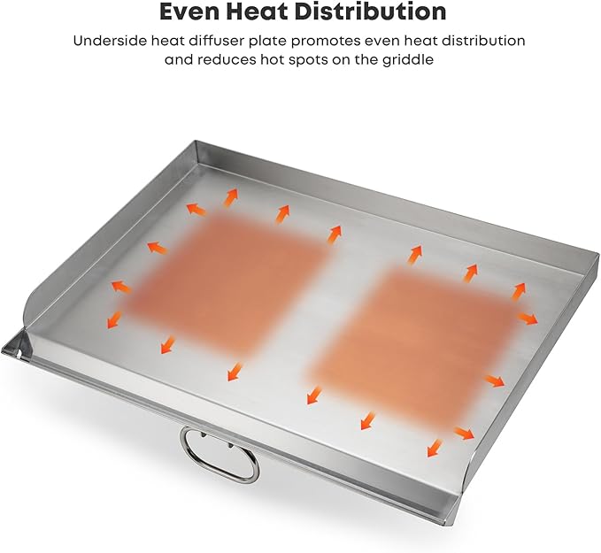 Stanbroil 16" x 24" Flat Top Griddle for Camp Chef Stove, 2 Burner Fry Griddle Top for Camp Chef Tahoe, Expedition 3X, Big Gas Grill 16, Stainless Steel