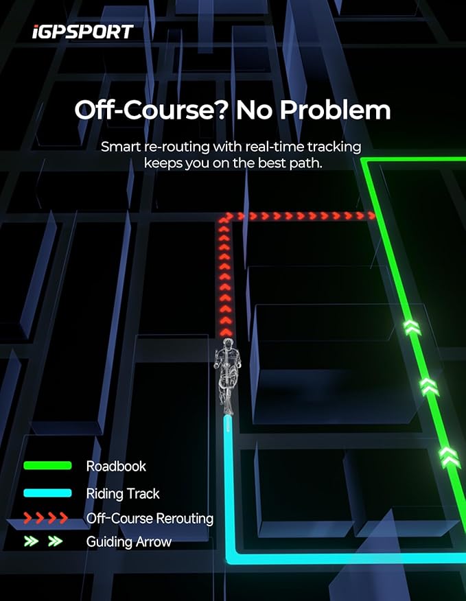 iGPSPORT BiNavi Bike Computer, Touch Screen Map Navigation Music Control Climb Tips Group Riding, Wireless GPS Cycling Computer