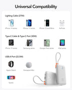 Portable Charger 20000mAh 30W Fast Charging, Power Bank with Built-in Cables & LED Display, USB C Battery Pack for iPhone 16/15/14, Samsung, iPad and Android Phones, Ideal for Travel -White
