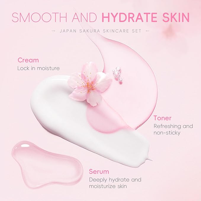 LAIKOU Skin Care Set JAPAN SAKURA Women Beauty Gift Sets Skin Care Kit with Cleanser, Toner, Lotion, Serum, Eye Cream, Face Cream Travel Kit for Women Teen Girls Mom Daughter TSA-friendly Sizes 6pcs