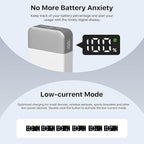 NOBIS Portable Charger,20000mAh Power Bank, 45W Fast Charging，Battery Pack with 2 USB-C (in/Out) & 2 USB-A, Digital Display & Small Current Mode, Compatible with Phone 17 S25 Tablet