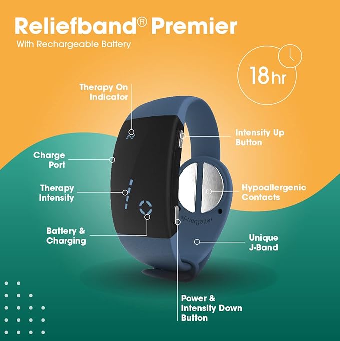 Reliefband Premier | FDA Cleared | Vomiting Relief for Motion Sickness (Car, Air, Train, Sea), & Morning Sickness | Drug Free (Slate Blue)