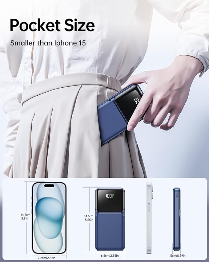 Portable Charger with Built in Cable - 20000mAh Fast Charging Slim 22.5W Power Bank USB C LED Display Battery Pack 5 Outputs & 3 Inputs for Travel Essentials iPhone Samsung Android Phones Tablets etc