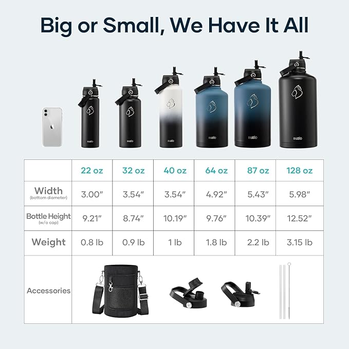 BUZIO Vacuum Insulated Stainless Steel Water Bottle 64oz (Cold for 48 Hrs/Hot for 24 Hrs) BPA Free Double Wall Travel Mug/Flask for Outdoor Sports Hiking, Cycling, Cam,Camping, Running, Bubble Gum