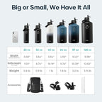 BUZIO Vacuum Insulated Stainless Steel Water Bottle 64oz (Cold for 48 Hrs/Hot for 24 Hrs) BPA Free Double Wall Travel Mug/Flask for Outdoor Sports Hiking, Cycling, Cam,Camping, Running, Bubble Gum