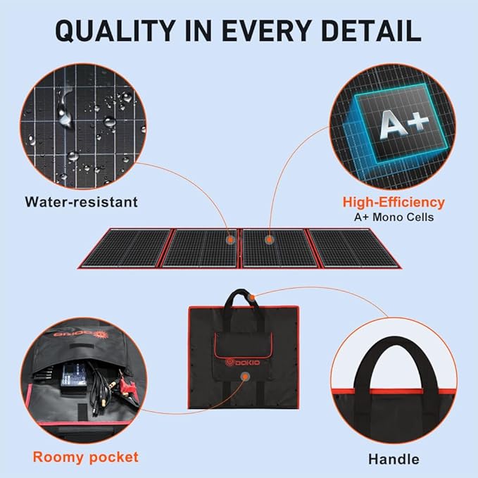 DOKIO 150W Portable Foldable Solar Panel Kit (20x21in, 7.3lb), with Separate Controller and Dual USB, Monocrystalline Charger for 12V Batteries & Power Stations, RV Camping Trailer Emergency Backup