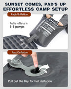 Hikenture Camping Sleeping Pad with 6.2 R-Value, Ultralight Camping Mattress for All Season, Compact & Insulated Sleeping Mat for Backpacking,Hiking,Outdoor