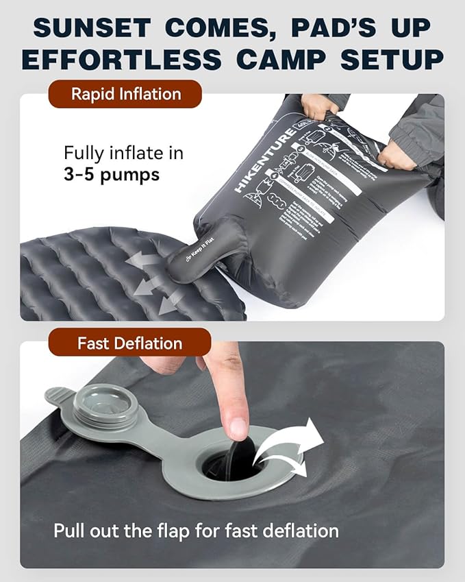 Hikenture Camping Sleeping Pad with 6.2 R-Value, Ultralight Camping Mattress for All Season, Compact & Insulated Sleeping Mat for Backpacking,Hiking,Outdoor