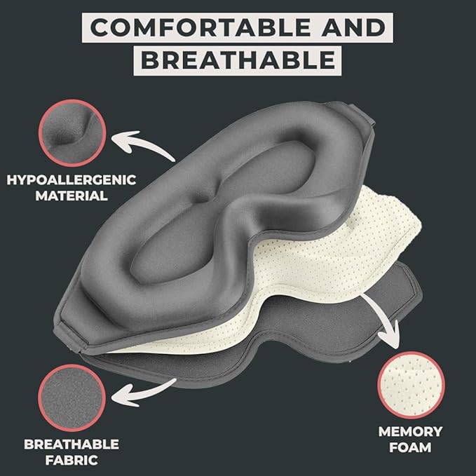 FlyHugz® 3D Travel & Home Sleep Mask | Ultra-Soft, 100% Light-Blocking Eye Mask for Deeper Sleep | Zero Eye Pressure, Adjustable Strap with Nose Bridge Design | Perfect for Travel and Insomnia