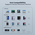 Portable Power Bank 20000mAh, 35W Portable Charger, Battery Pack Fast Charging, PD3.0 QC4.0 Phone Battery Pack with LED Display for iPhone 16 15 14, Galaxy, Tablet, Switch, etc