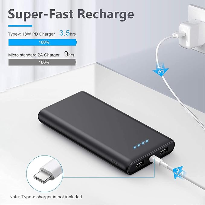 Portable Charger Power Bank 26800mAh, QC3.0 USB C PD Fast Phone Charging with Smart Intelligent Controlling IC, 3 Out & 2 Input External Cell Phone Battery Pack Compatible with iPhone,Android etc