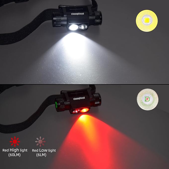 LED Headlamp Rechargeable Flashlight, 180°Wide Beam Red and White Light Head Lamp, 6 Modes Headlight, Lightweight and Waterproof Headlamps, Hiking, Camping, Outdoors, Work- Adults and Kids(H25B)