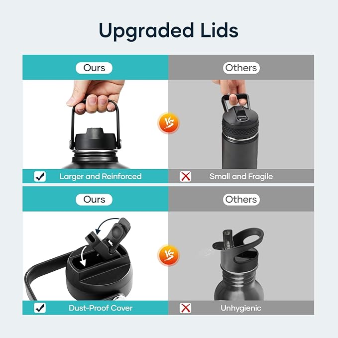 BUZIO 1 Gallon Water Jug with Straw Handle Lid, 128oz Water Bottle Stainless Steel Double Wall Hydro Jug 18/8 Food Grade Thermo Mug Keep Cold 48H & Hot 24H, Black