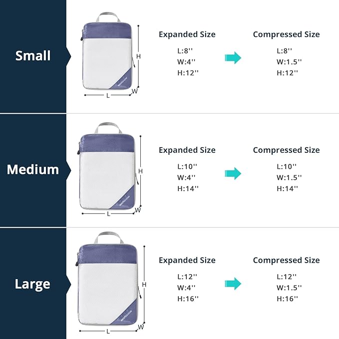 9 Set Compression Packing Cubes for Travel - Compressible, Lightweight, and Space-Saving Packing Cubes, Travel Essentials for Women, Bluish Purple