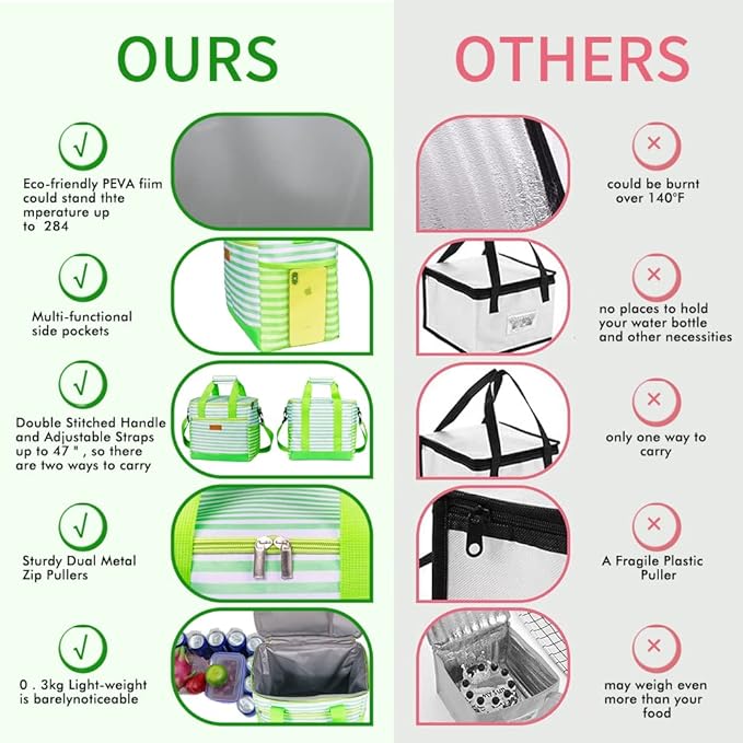 iknoe Large Cooler Bag Collapsible, 15L Insulated Bags, Leakproof Lunch Cooler Tote with Multi-Pockets for Adult, Insulated Lunch Box for Beach, Picnic,Work, Green Stripe 24-Can